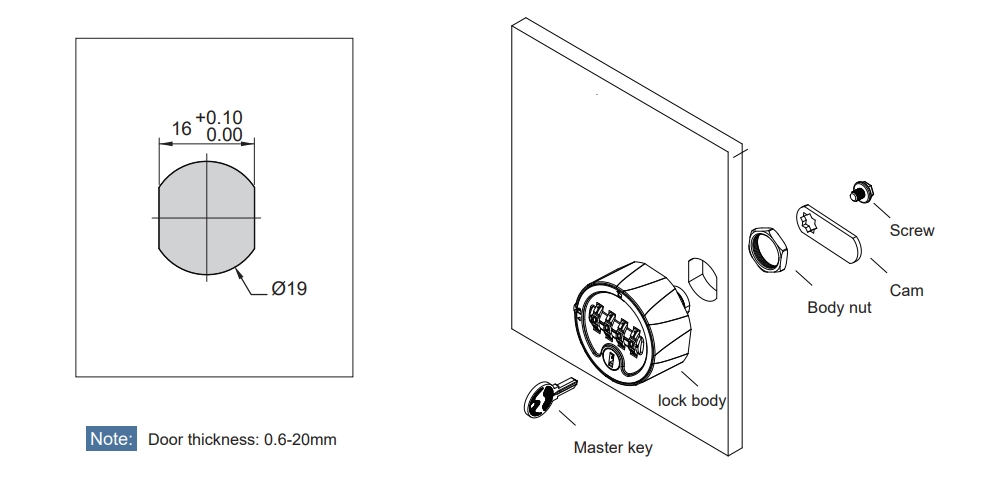 How compatible is a four-digit metal combination lock with a locker? - Trade News - 3